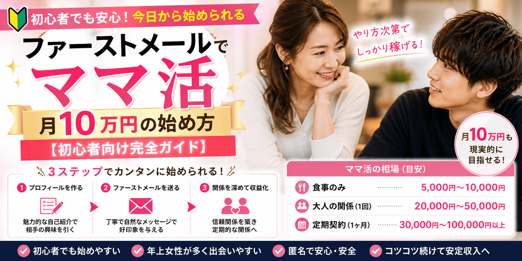 ファーストメールでママ活｜月10万円の始め方【初心者向け完全ガイド】